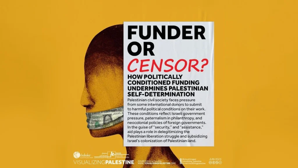 Article - Funder or Censor? How Politically Conditioned Funding Undermines Palestinian Self-determination