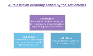 Article - How Israeli Settlements Stifle Palestine's Economy